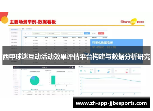 西甲球迷互动活动效果评估平台构建与数据分析研究 西甲球迷互动活动效果评估平台构建与数据分析研究