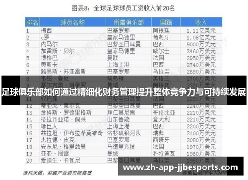 足球俱乐部如何通过精细化财务管理提升整体竞争力与可持续发展 足球俱乐部如何通过精细化财务管理提升整体竞争力与可持续发展