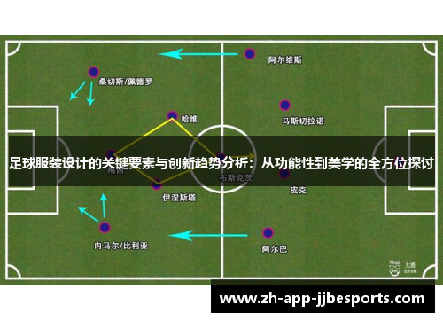 足球服装设计的关键要素与创新趋势分析：从功能性到美学的全方位探讨