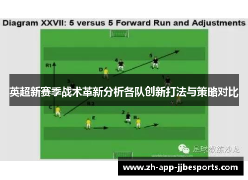 英超新赛季战术革新分析各队创新打法与策略对比 英超新赛季战术革新分析各队创新打法与策略对比