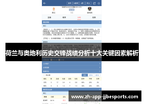 荷兰与奥地利历史交锋战绩分析十大关键因素解析 荷兰与奥地利历史交锋战绩分析十大关键因素解析