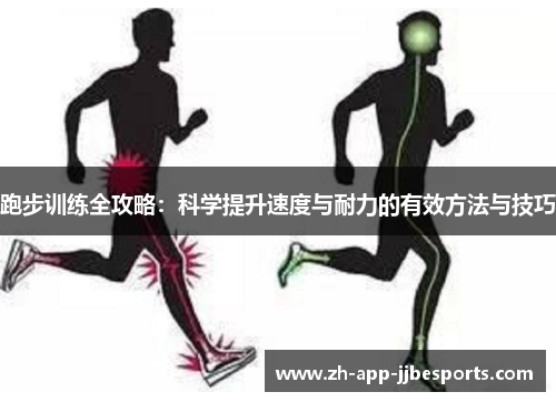 跑步训练全攻略：科学提升速度与耐力的有效方法与技巧