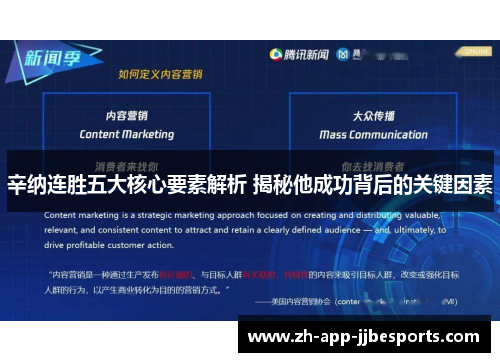 辛纳连胜五大核心要素解析 揭秘他成功背后的关键因素 辛纳连胜五大核心要素解析 揭秘他成功背后的关键因素