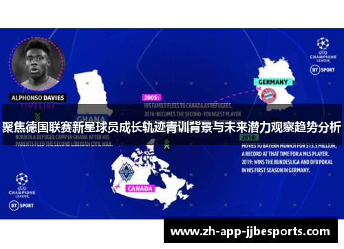 聚焦德国联赛新星球员成长轨迹青训背景与未来潜力观察趋势分析 聚焦德国联赛新星球员成长轨迹青训背景与未来潜力观察趋势分析