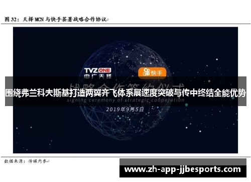 围绕弗兰科夫斯基打造两翼齐飞体系展速度突破与传中终结全能优势