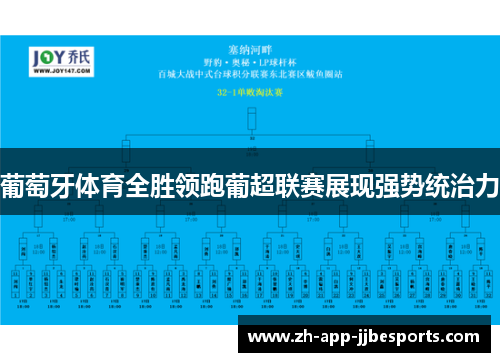 葡萄牙体育全胜领跑葡超联赛展现强势统治力
