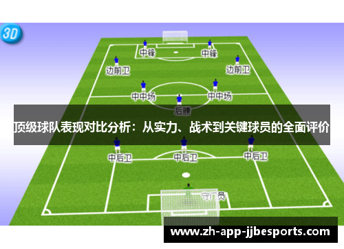 顶级球队表现对比分析：从实力、战术到关键球员的全面评价